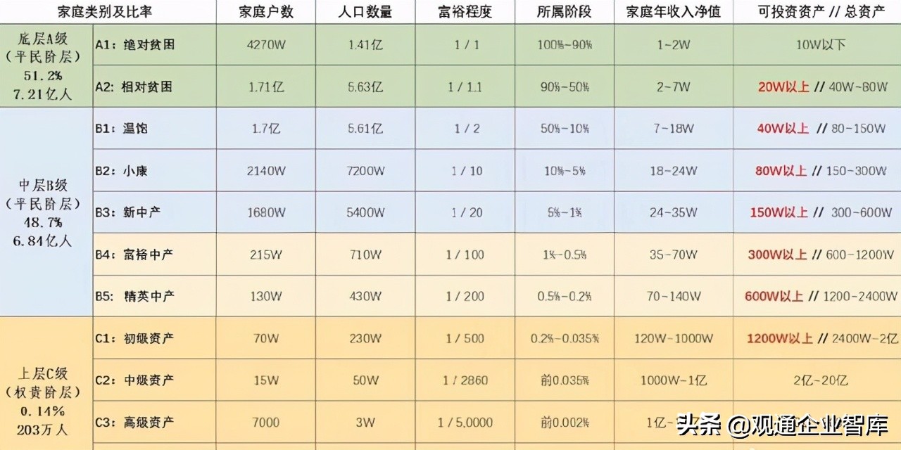 中国金元足球是什么时候开始的,经济学角度分析中国足球