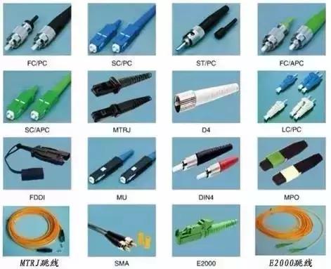 光纤终端盒的盘线方法,光缆终端盒与熔纤盘的区别