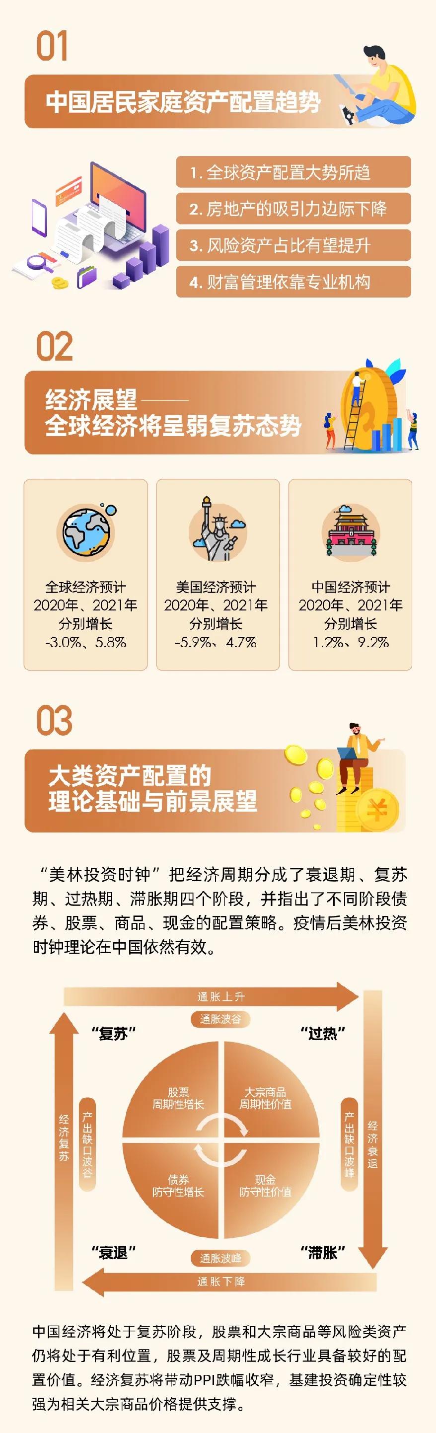 汇中财富第一期公告,汇中财富完整视频