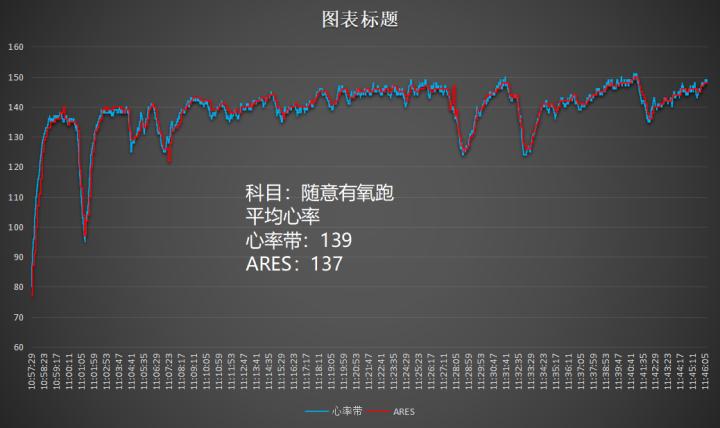 城市轻越野车型,城市轻越野