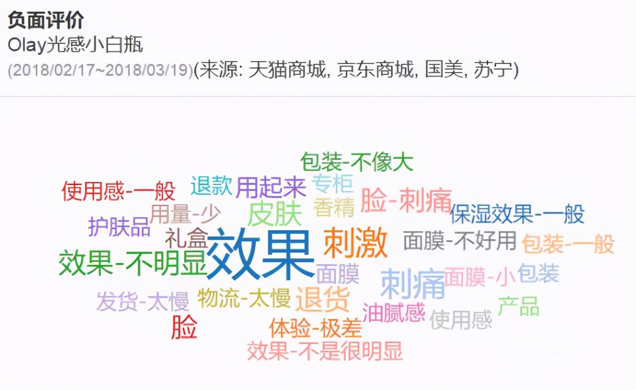 olay玉兰油哪款最好用,妈妈用olay玉兰油大红瓶面霜