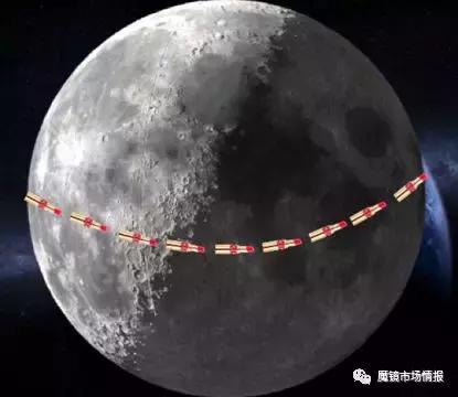 千万不要跟直男说这些话,千万不要和直男聊天