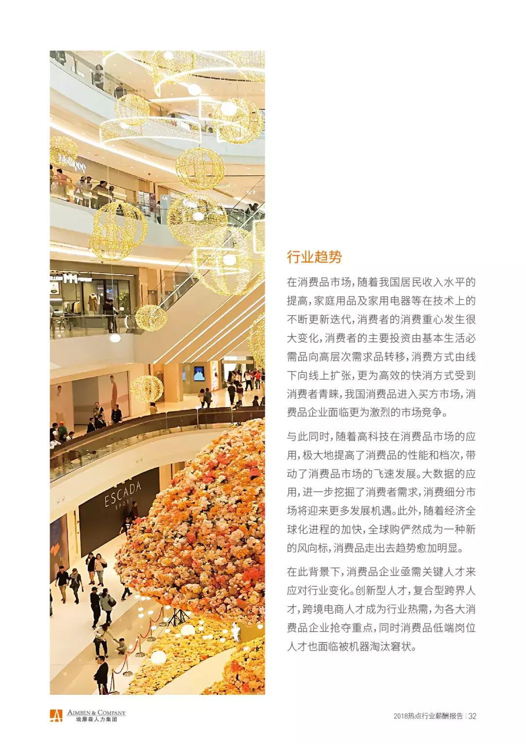 埃摩森薪酬排名,埃摩森工作怎么样