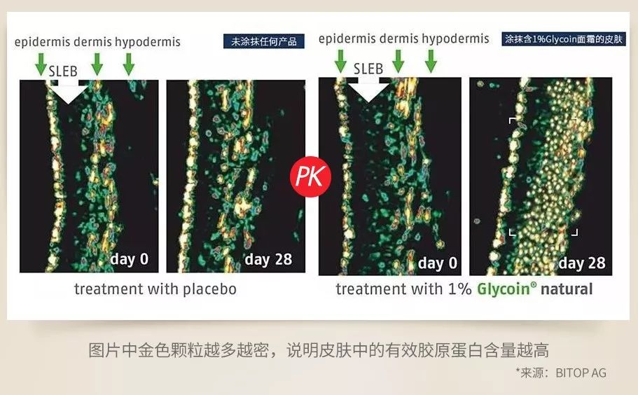 赵露思推荐补水保湿,赵露思推荐水感保湿焕颜面霜