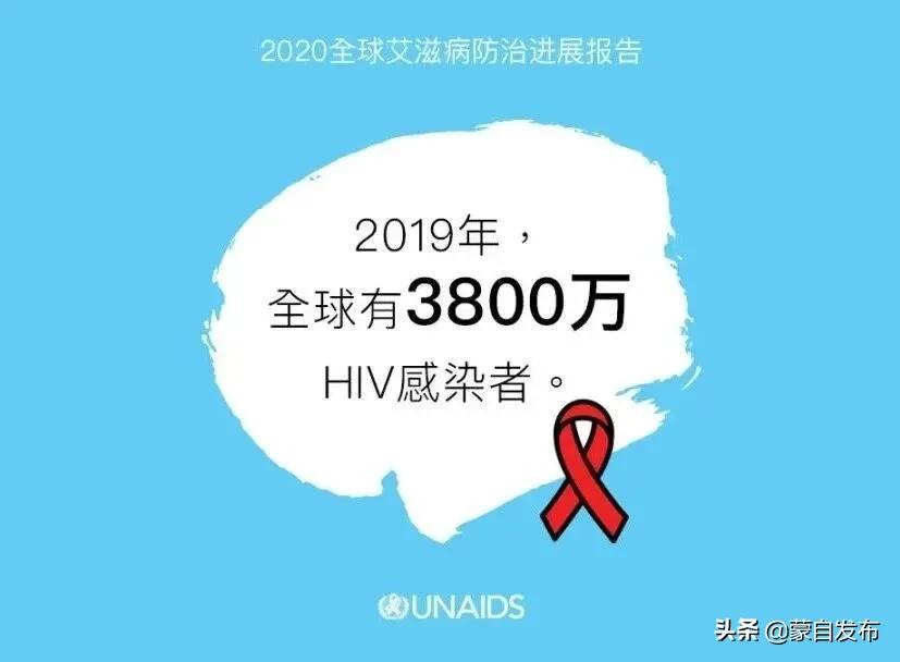 防艾小知识题库,防艾小知识300字