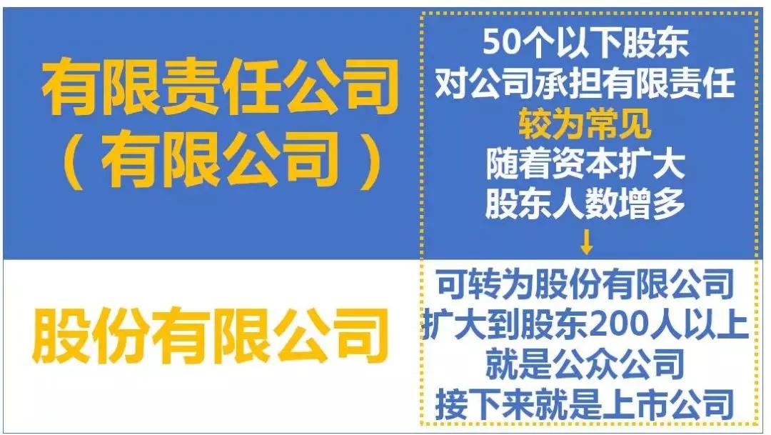 单位称呼有哪些,单位企业公司这些称呼你用对了吗