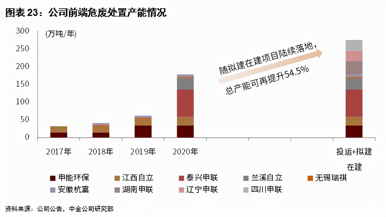 浙富控股集团有限公司,浙富控股股市行情