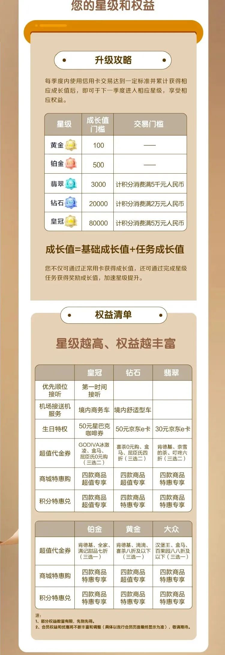 农行信用卡短信申请提额方法,农行信用卡提额短信怎么发