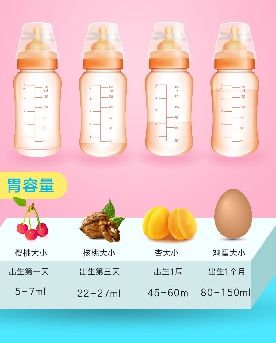 厌奶期的表现和怎么解决,可怕的厌奶期用吃益生菌吗