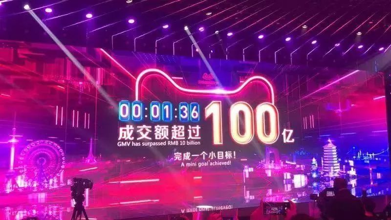 双十一避坑小指南比价神器,双十一抢购陷阱