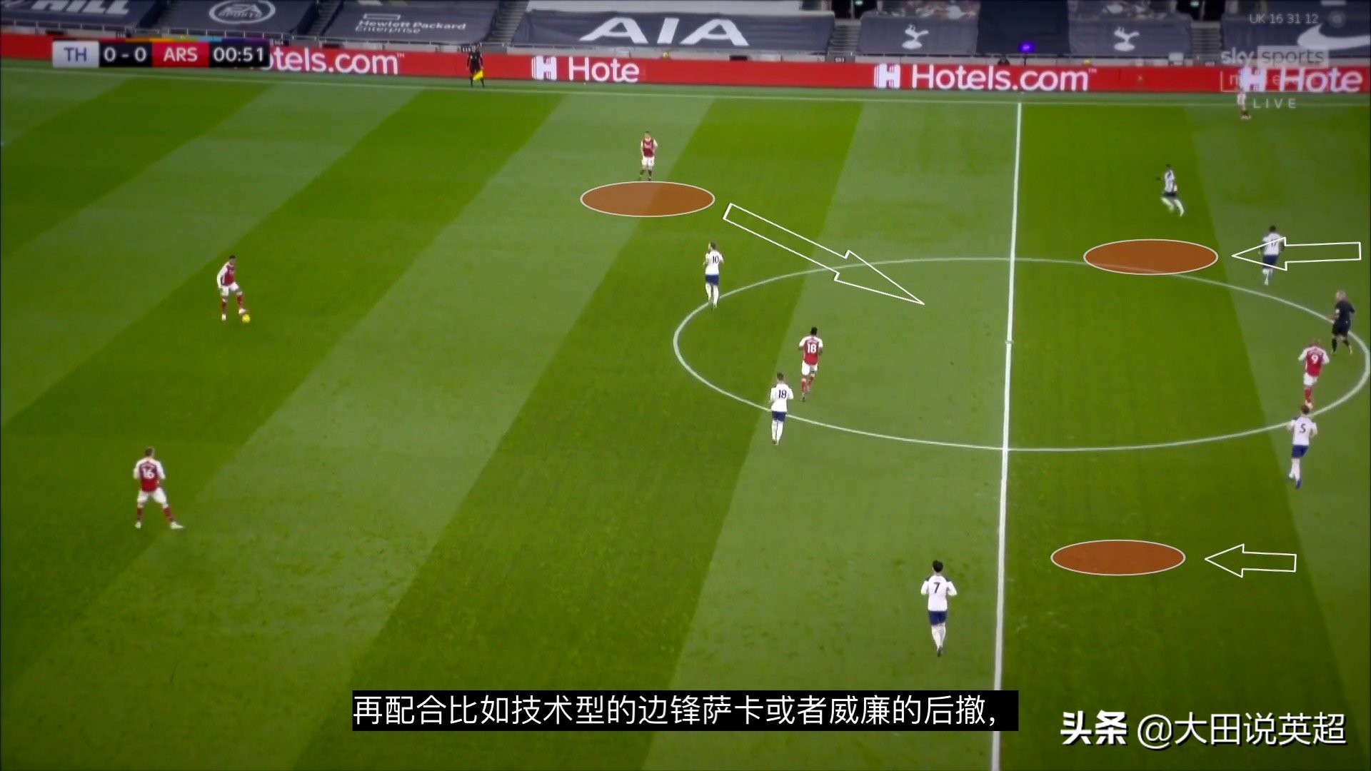 北伦敦之战,北伦敦战役