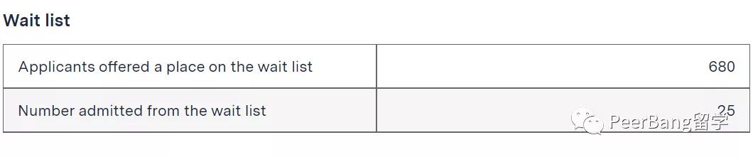 mit基础教学,mit天赋力报告