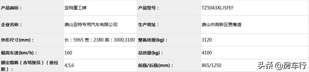 旅居房车生产,工信部旅居车房车公告