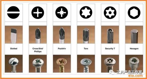 一把螺丝刀,一把螺丝刀能用多久