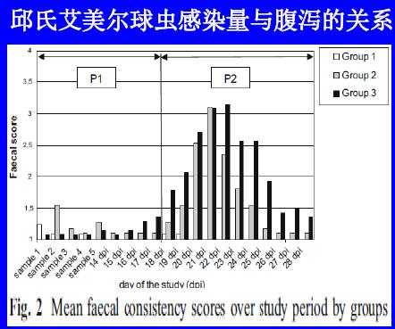 中国农大预防兽医,中国农业大学潘保良