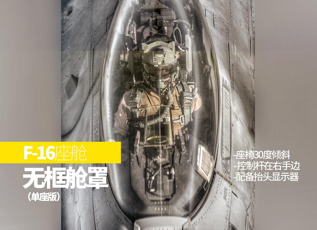 美军最新攻击机型号,美军所有舰载机型号