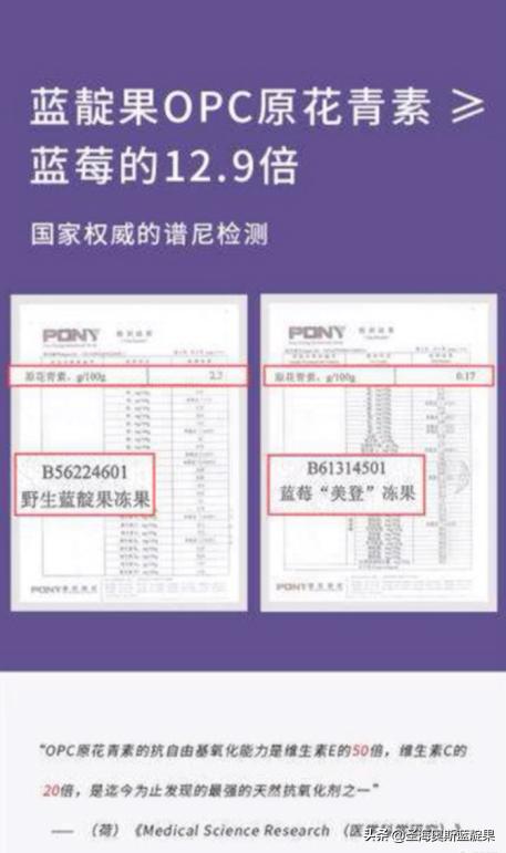 花青素对体内炎症有好处吗,花青素对视网膜有好处吗