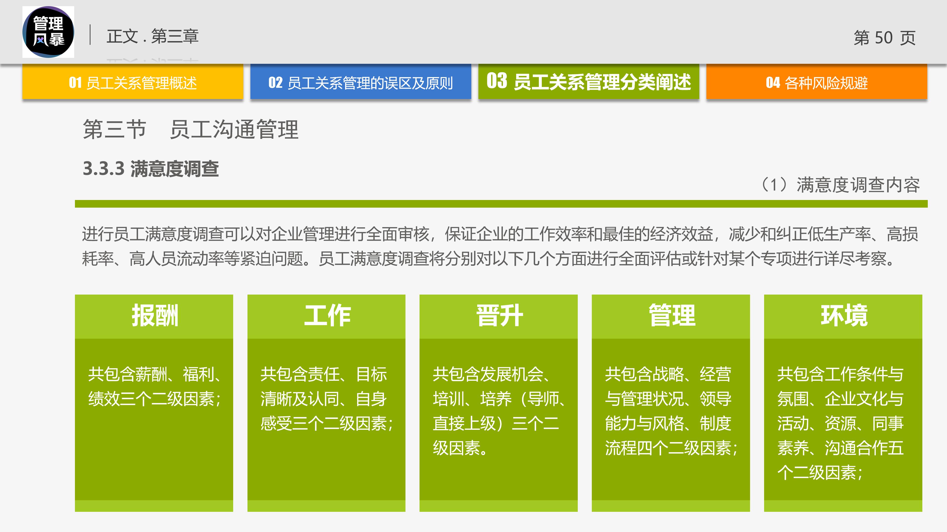 管理学的团队管理ppt,管理者对团队管理角色认知ppt