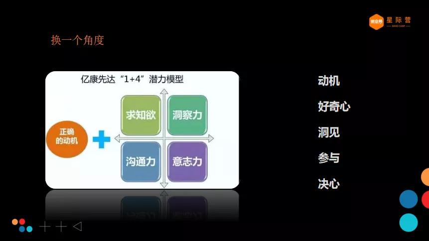 创业型的企业怎么打造团队文化,如何打造一家成功的创业公司