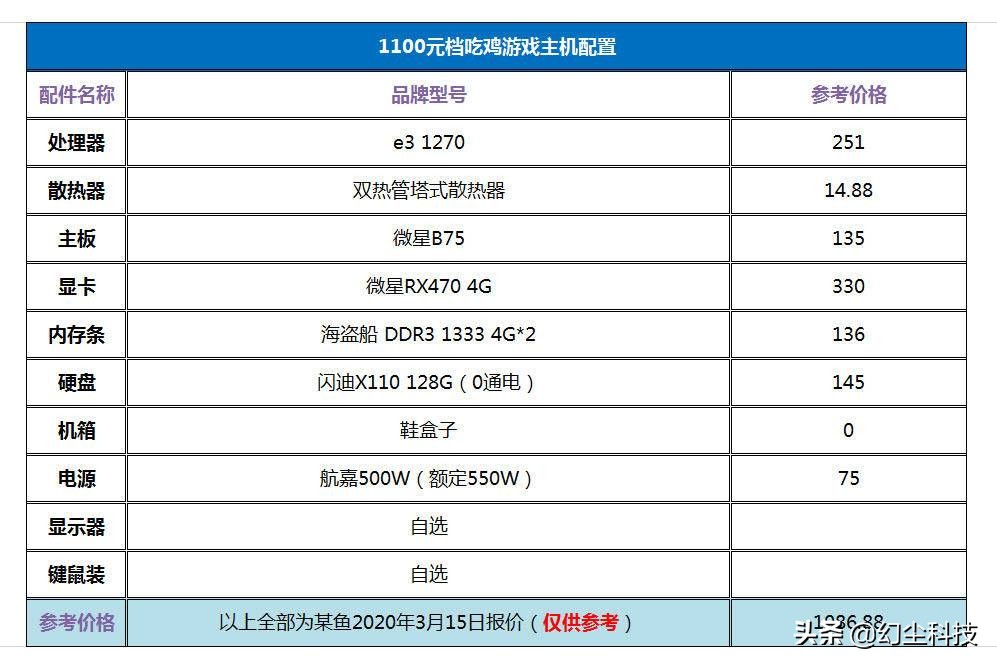 4核心4线程处理器能玩吃鸡吗,2019吃鸡处理器推荐