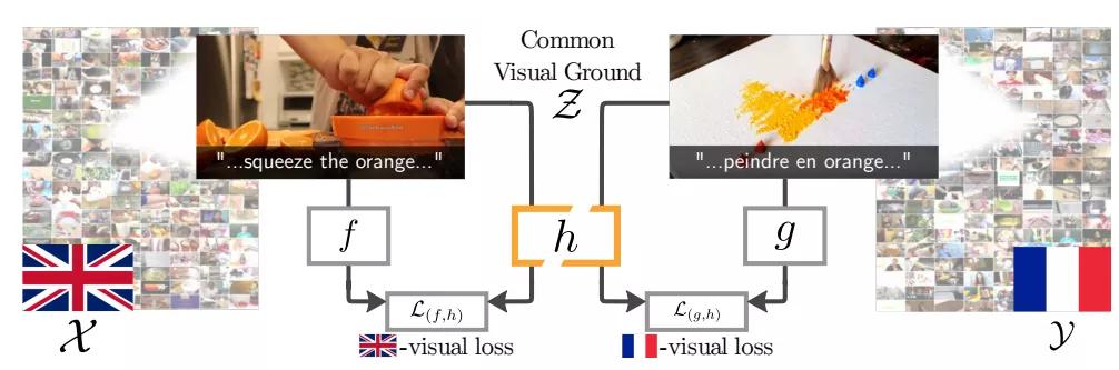 deepmind人工智能新突破,deepmind人工智能技术