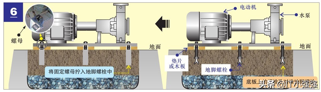 电力拖动安装与调试,电力拖动设计电路图