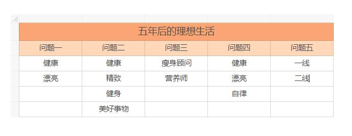 三招教你如何度过职场35岁危机,35岁以后如何度过职场危机
