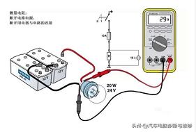 钳形万用表使用视频,老万用表的使用方法