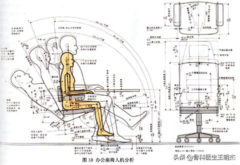 对腰部很好的椅子,久坐不累可折叠椅子