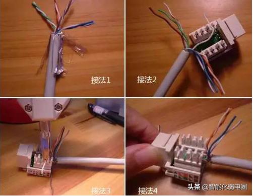 一文读懂视频监控系统中选型什么样的网线好?