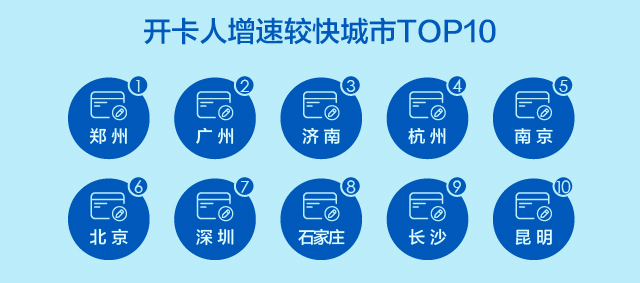 途牛携手广发信用卡中心发布《2018-2019出境旅游及消费白皮书》