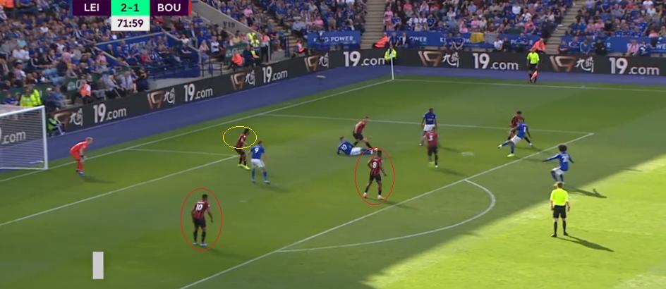 足球分析比利亚雷,足球分析侃球