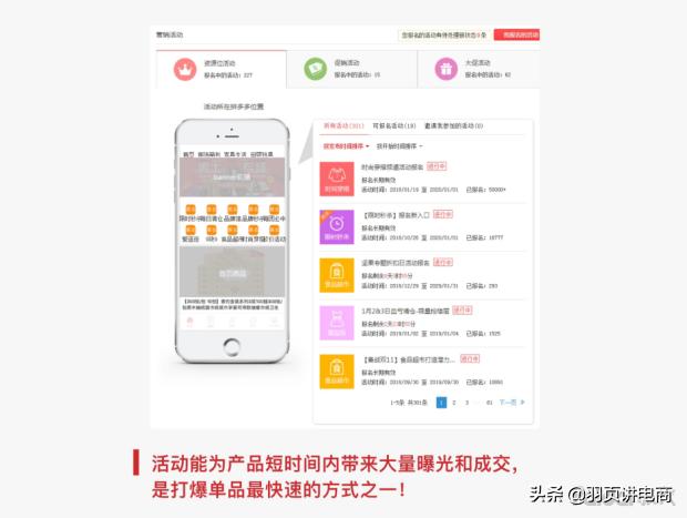 拼多多14天打造爆款实操技巧详解,拼多多标品打造爆款步骤