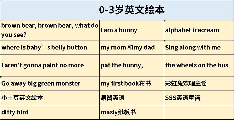 家有孩子的地方才是家,家有孩子的一定要看吗