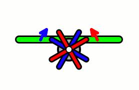 飞机飞行原理动画图,飞机飞行原理3d动态图