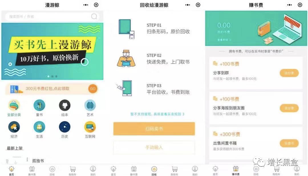 2018年最强黑客 (黑客增长跟踪报告应体现哪些数据)