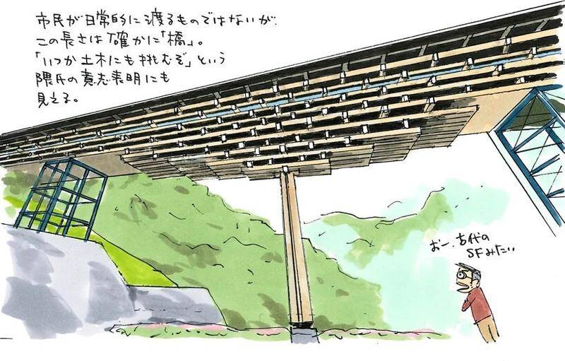 鏃呰鐨勬椂鍊欏甫涓婁竴鏈功,鏃呰鐨勬椂鍊欏甫鏈功