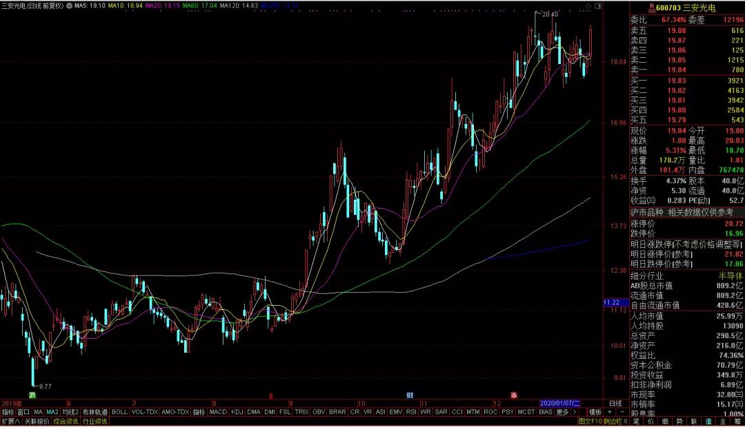 暴雷避雷,我来告诉你避雷小知识