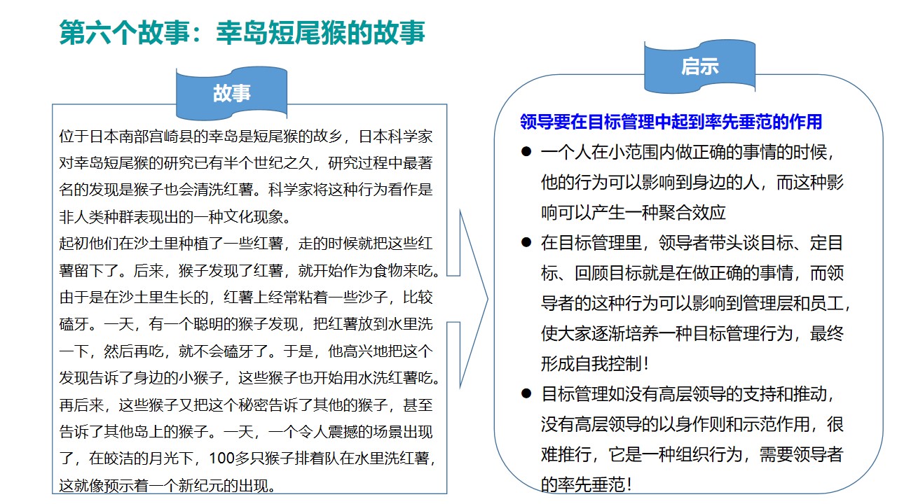 okr管理法视频讲解,okr工作法讲解大全
