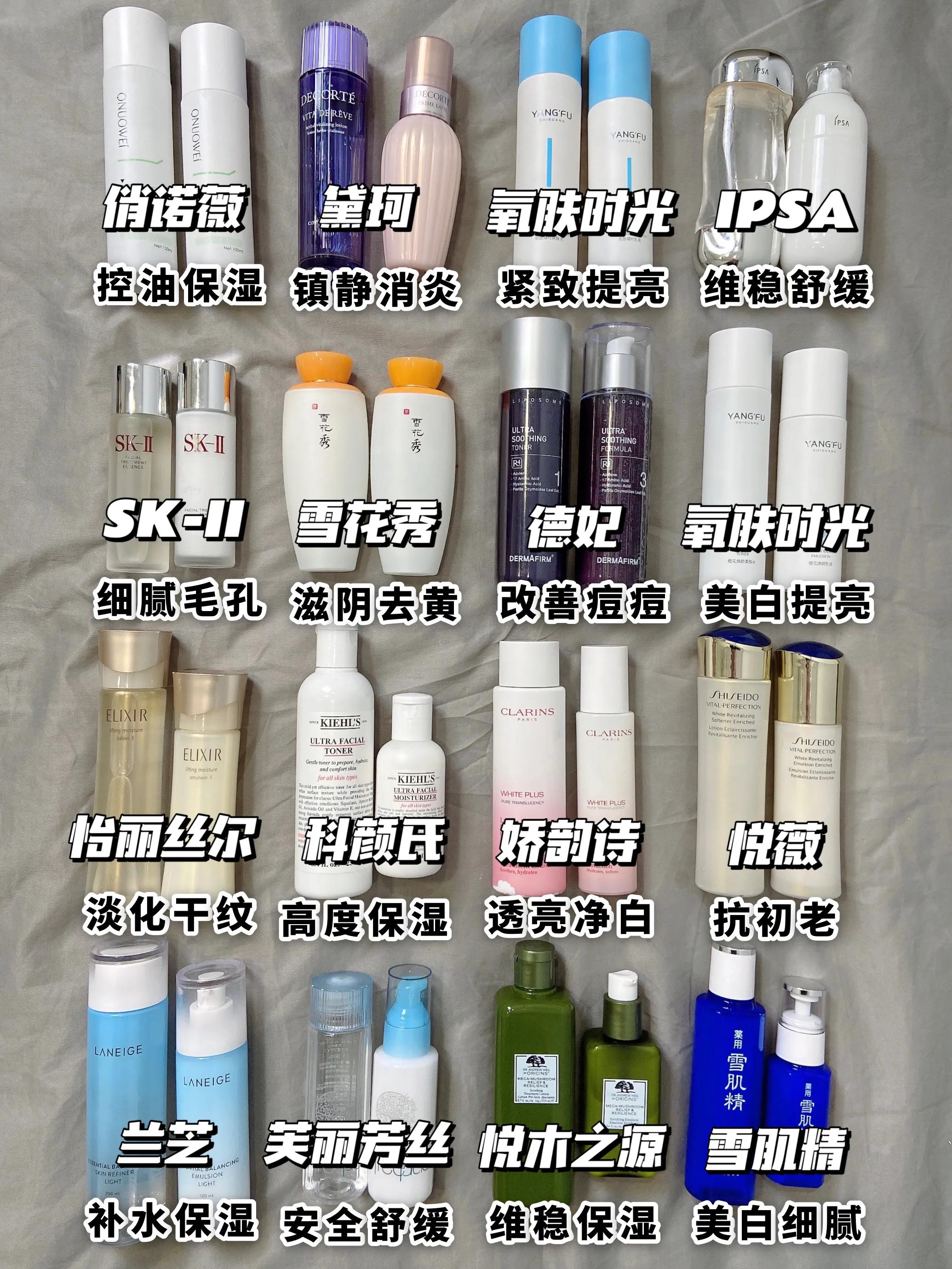 小红书推荐的水乳套装,在小红书种草违法吗