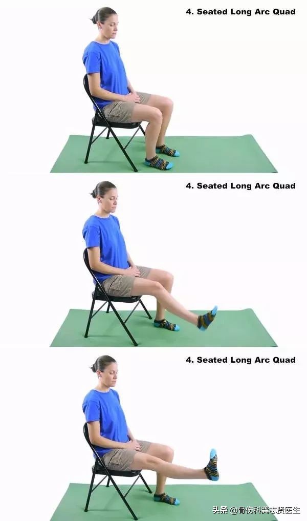 我不是“药神”,治疗膝骨关节炎,不用药