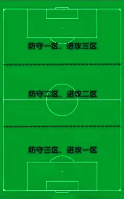 足球知识大全2019,足球术语2018