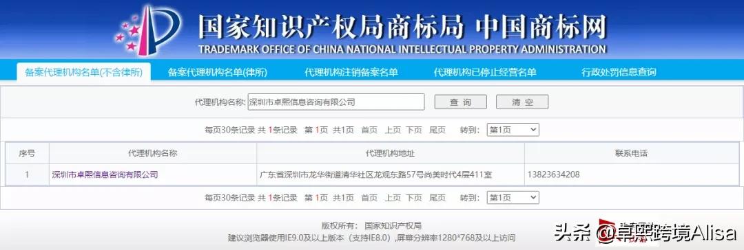 避雷检测机构加盟,如何防止商标代理陷阱