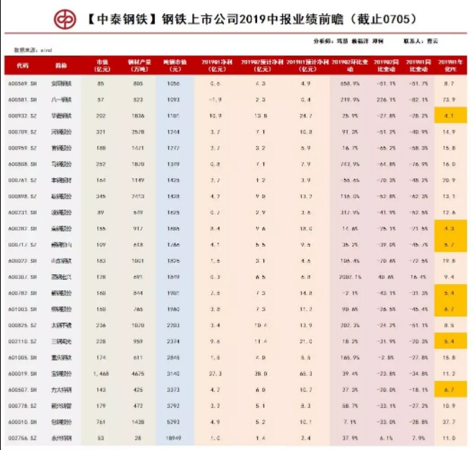 螺纹钢铁矿石期货最新行情分析,螺纹钢铁矿石期货交易