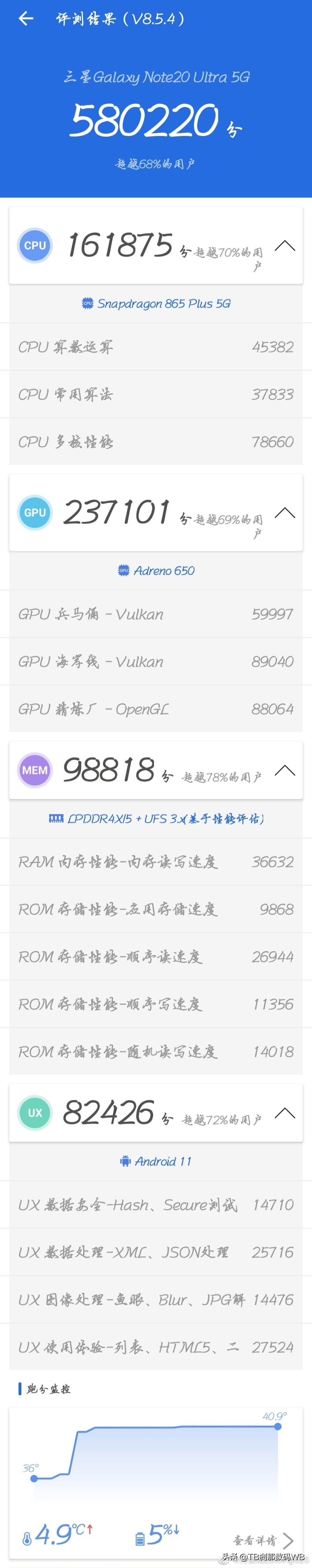 s20ultra与note10如何选择,三星galaxynote20ultra对比s21u