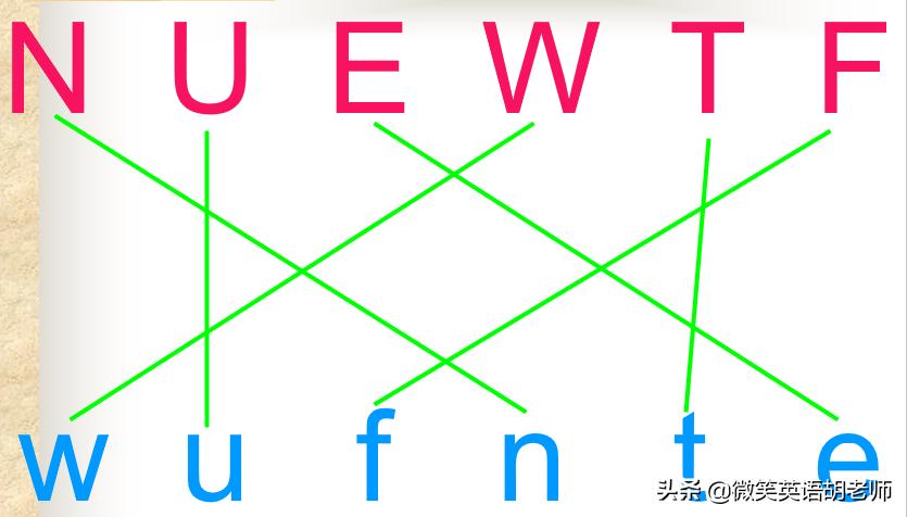 少儿英语启蒙26个字母的正确读法,如何教5岁小孩识字