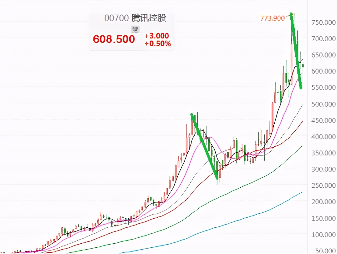 公募reits来啦值得投资吗,即将上市的reits基金有哪些