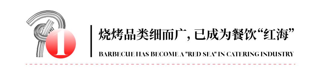 餐饮烧烤行业五大优势,特色烧烤十大排名加盟品牌