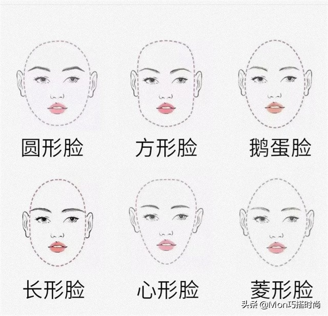 帮你设计你的脸型适合什么发型,发型2020流行发型修饰脸型