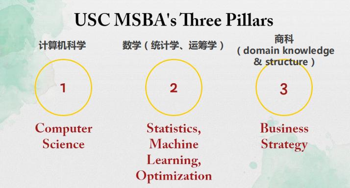 这四所211大学实力不差录取分也低,这8所211名校分数低很好考